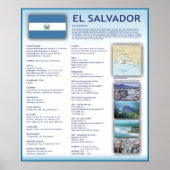 El Salvador Poster (Vorne)