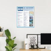 El Salvador Poster (Heimbüro)