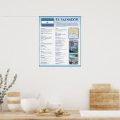 El Salvador Poster (Küche)