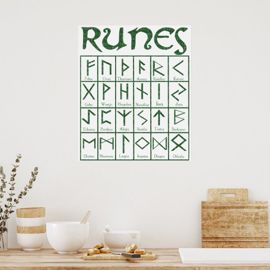 Elder Futhark Runes Poster (Küche)