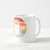 Electric Vehicle Charging Station Sunset Electric  Kaffeetasse (VorderseiteRechts)