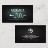 Electrician Electrical Contractor Turquoise Grunge Visitenkarte (Vorne/Hinten)