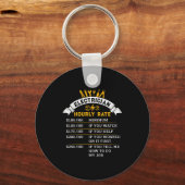 Electrician Hourly Rate For Handyman Humor Labor R Schlüsselanhänger (Vorderseite)