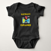 Electricity Explained Baby Strampler (Vorderseite)