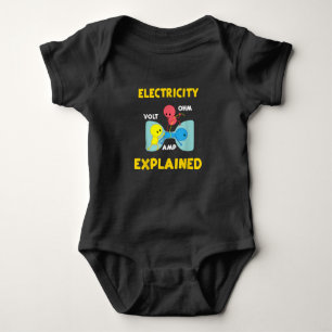 Electricity Explained Baby Strampler