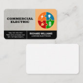 Electricity Power and Energy  Visitenkarte (Vorne/Hinten)