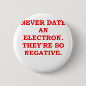 ELECTRON.png Button (Vorderseite)