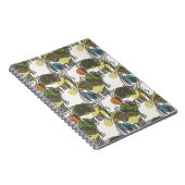 Elefant-Muster Notizblock (Rechte Seite)