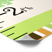 Elefanten Wachstumsdiagramm Behalten auf 8x44! Poster (Ecke)