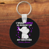 Elefantenüberdosis-Bewusstsein, das ich für meinen Schlüsselanhänger (Rückseite)