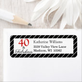 Elegant 40 & Fabulous 40. Geburtstag Schwarz & Wei (Insitu)