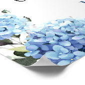 Elegant Blue Hydrangea Eucalyptus Wedding Willkomm Poster (Ecke)