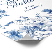 Elegant Blue Toile Chinoiserie Dessert Table Sign Poster (Ecke)