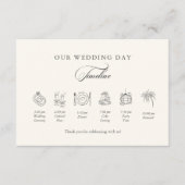Elegant Blush Garden Wedding Timeline Begleitkarte (Vorderseite)
