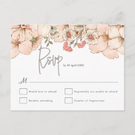 Elegant Blush Pink Floral Gray Script Wedding RSVP Postkarte