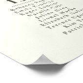 Elegant Botanical Wedding Seating Chart Table Sign Poster (Ecke)