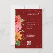 Elegant Burgundy Floral Wedding RSVP Karte (Rückseite)