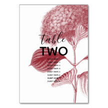 Elegant Burgundy Hydrangea Wedding Guest Names