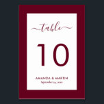 Elegant Burgundy Wedding Tischnummer<br><div class="desc">Elegante bordeauxfarbene Hochzeitsstipps Tischnummern. Einfach online personalisieren. Matching Artikel verfügbar,  um diese moderne burgundische Hochzeitskarte zu ergänzen.</div>