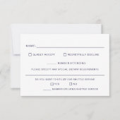 Elegant Celestial Moon & Stars Blue Wedding RSVP Karte (Vorderseite)