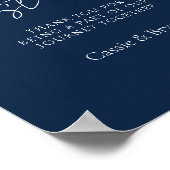 Elegant Chic Navy Blue Wedding Guest Book Sign Poster (Ecke)