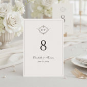 Elegant Country Monogram Wedding Table Number Tischnummer