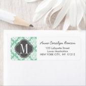 Elegant Dark Mint Damask Personalisiert (Insitu)