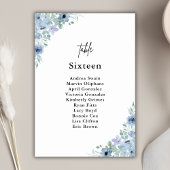 Elegant Dusty Blue Floral Wedding Tischnummer