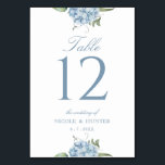 Elegant Dusty Blue Hydrangea Wedding Table Number Tischnummer<br><div class="desc">Designed to coordinate with our Elegant Dusty Blue Hydrangea Monogram wedding collection,  these customizable table numbers feature elegant watercolor blue hydrangeas with an elegant calligraphy script font and classic serif font. Matching items available.</div>