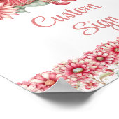 Elegant Fairy Girl Blush Floral Birthday Custom  Poster (Ecke)