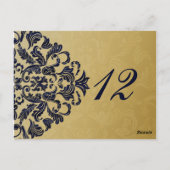 Elegant Filigree Navy Gold Wedding Postkarte (Rückseite)