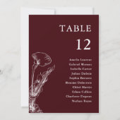 Elegant Floral Burgundy Wedding Seating Chart (Rückseite)