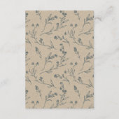 Elegant Floral Laurel Wreath Monogram Wedding RSVP Begleitkarte (Rückseite)