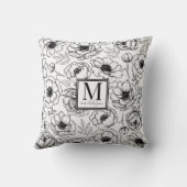 Elegant Floral Monogram Kissen (Rückseite)