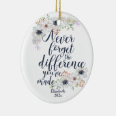 Elegant floral nie vergessen den Unterschied Keramik Ornament (Rechts)