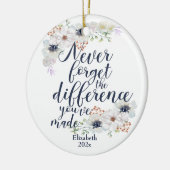 Elegant floral nie vergessen den Unterschied Keramik Ornament (Links)