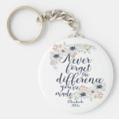 Elegant floral nie vergessen den Unterschied Schlüsselanhänger (Vorne)