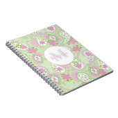 Elegant Girly Green Preppy Paisley Print Pattern Notizblock (Rechte Seite)
