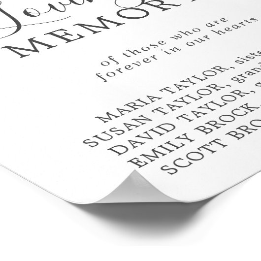 Elegant Hydrangea Love Memory Memorial Sign Poster (Ecke)