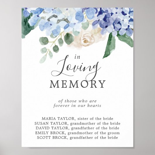 Elegant Hydrangea Love Memory Memorial Sign Poster (Vorne)