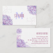 Elegant Hydrangeas Monogram Visitenkarte (Vorne/Hinten)