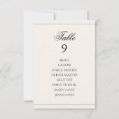 Elegant Luxury Vintage Classic Wedding Table No (Vorderseite)