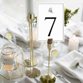 Elegant Monogram Wedding Table Number Card Tischnummer