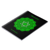 Elegant Namaste Green Heart Chakra Personalize Notizblock (Linke Seite)