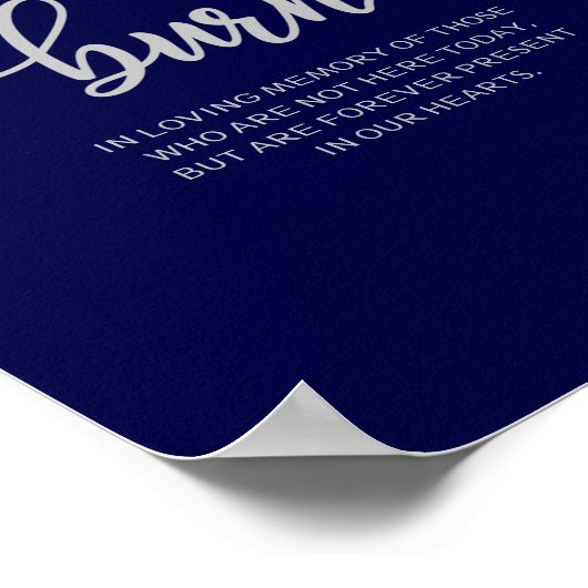 Elegant Navy Blue Silver Diese Kerzen brennen Poster (Ecke)
