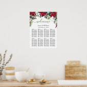 Elegant Poinsettia 8 Tische Hochzeitssaison CHART Poster (Küche)