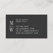 Elegant Professional Simple Monogram Minimalist Visitenkarte (Rückseite)