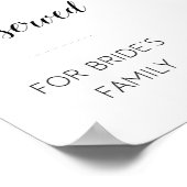 Elegant reserviert für Hochzeitszeichen der Famili Poster (Ecke)