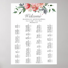 Elegant Rosa Floral Quinceñera Einladung Poster
