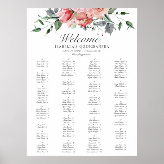 Elegant Rosa Floral Quinceñera Einladung Poster (Vorne)